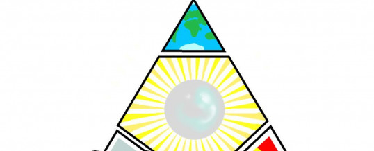 METTIAMO IN ORDINE con le Costellazioni Sistemiche Familiari